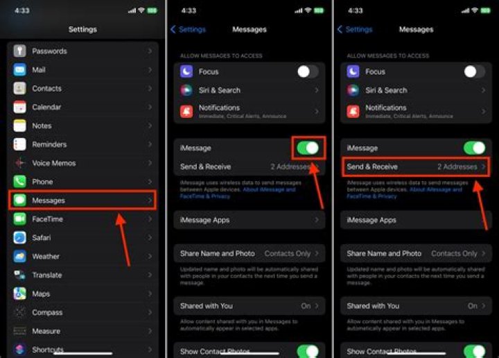 How do I get my Contacts on Imessage on Mac?