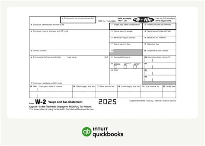 How do I get my old W-2 from 2012?
