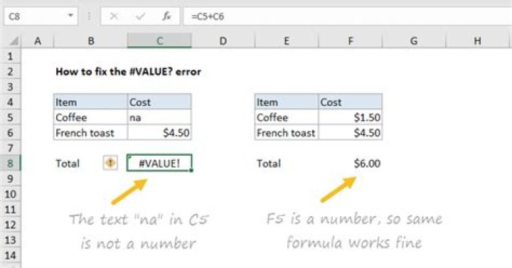 How do I get rid of #value in Excel?