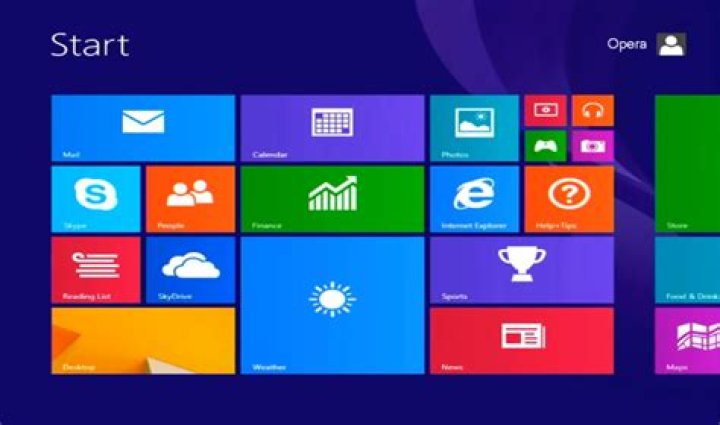 How do I install Windows 8 on a new SSD?