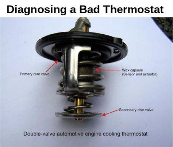How do I know if my analog thermostat is bad?
