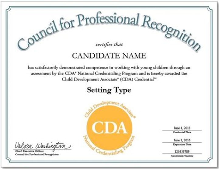 How do I know if my CDA is approved?