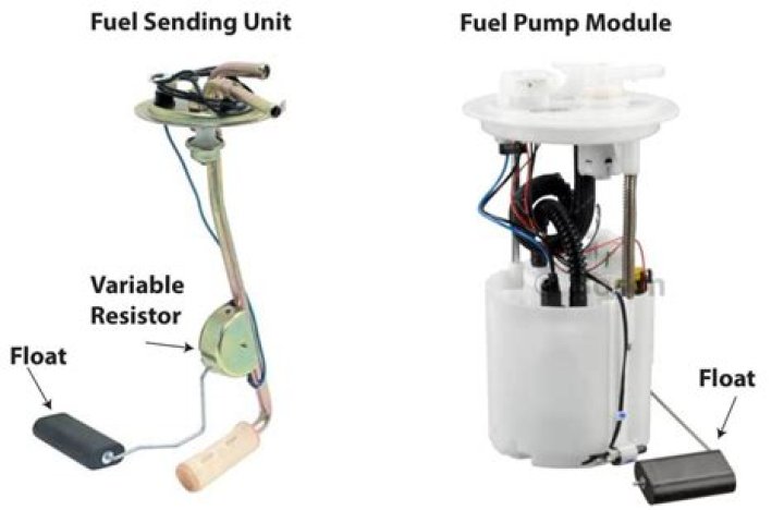 How do I know if my fuel tank sending unit is bad?