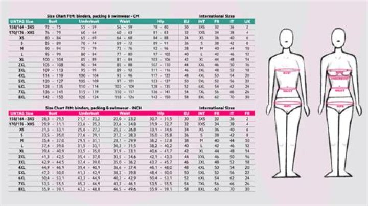 How do I know my waist trimmer size?