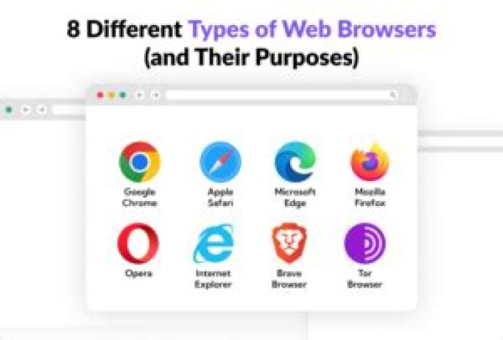 How do I know which browser jQuery is using?