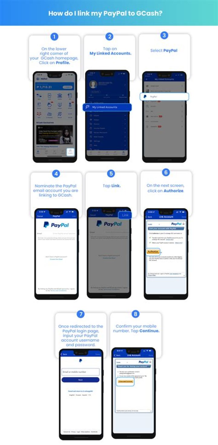 How do I link my PayPal to GCash Philippines?