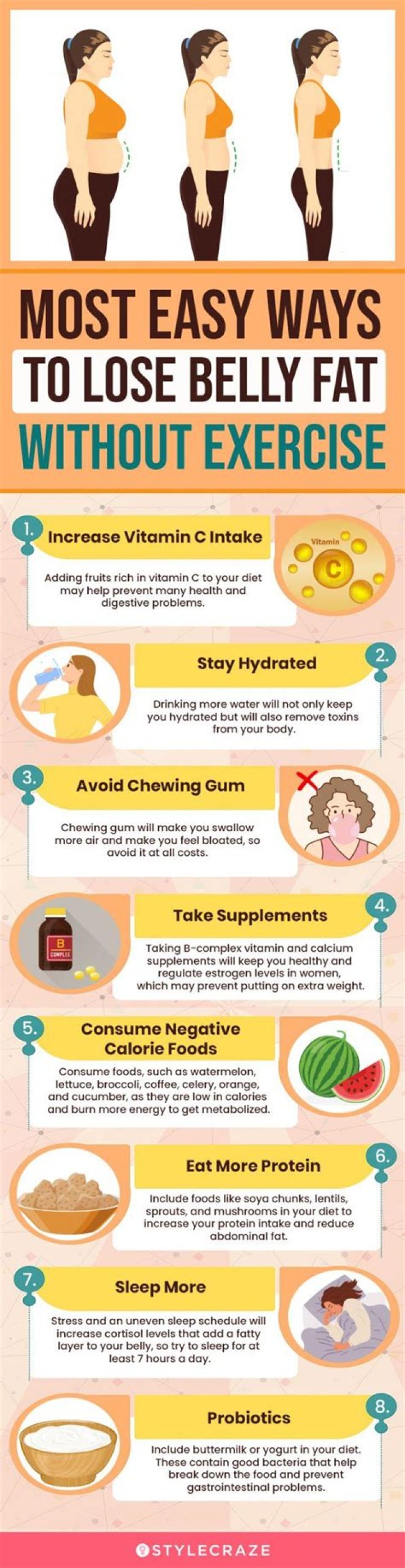 How do I lose belly fat very fast?