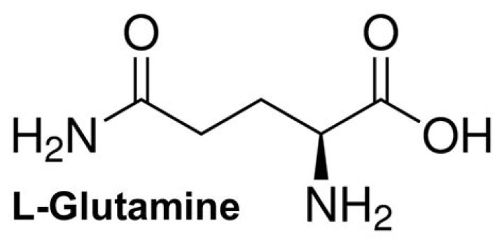 How do I make 200ml of L-glutamine?