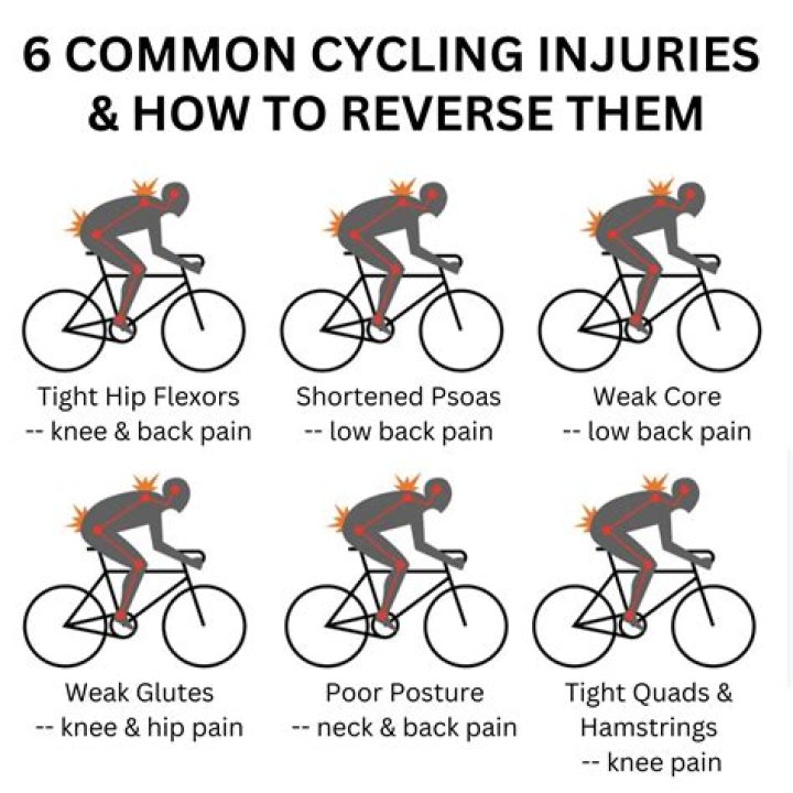 How do I make my bike seat not hurt?