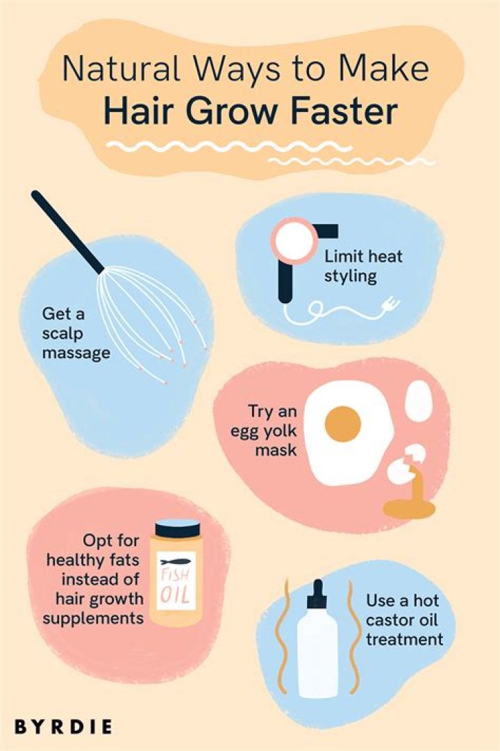 How do I make my hair grow super fast with olive oil?