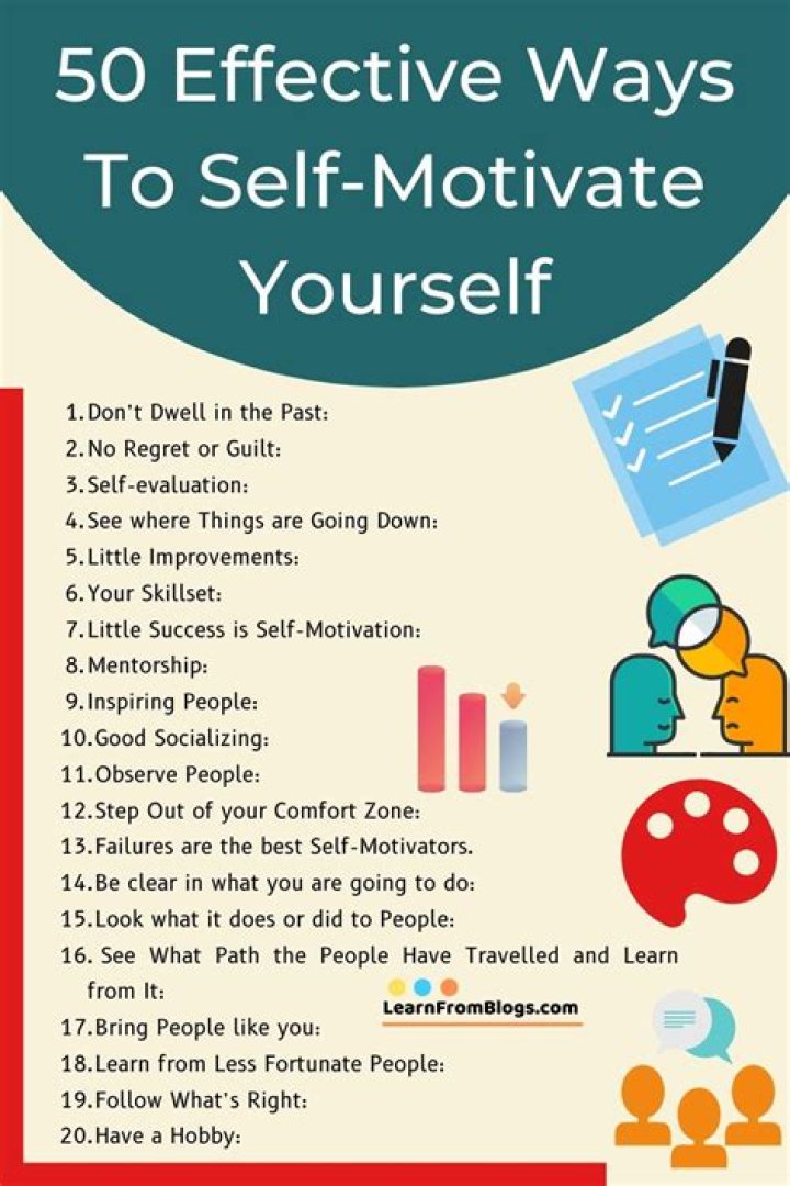 How do I motivate myself to do sales?