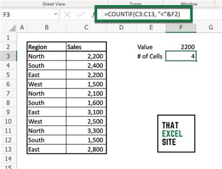 How do I not count a value in Excel?