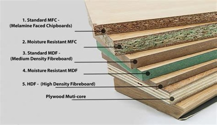 How do I open an MDF CD image?