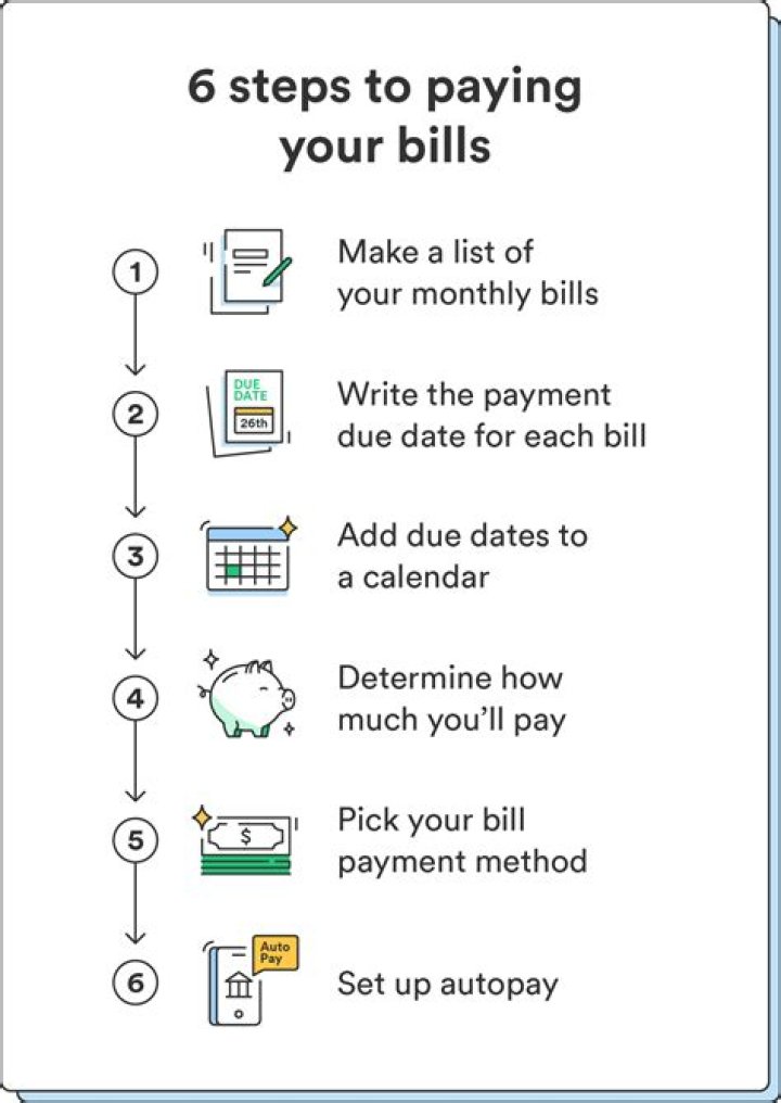 How do I pay my AAA bill?