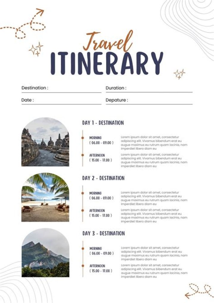 How do I plan an itinerary for Europe?