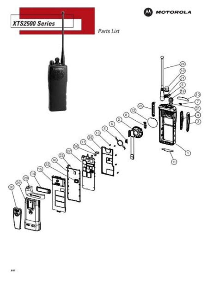 How do I program my Motorola XTS 2500i?