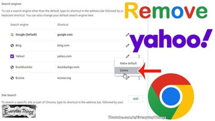 How do I remove Yahoo Search browser hijacker from Chrome?