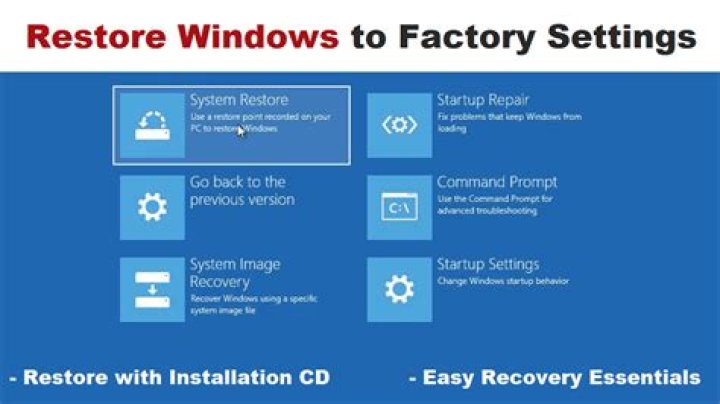 How do I restore my Emachine computer to factory settings?