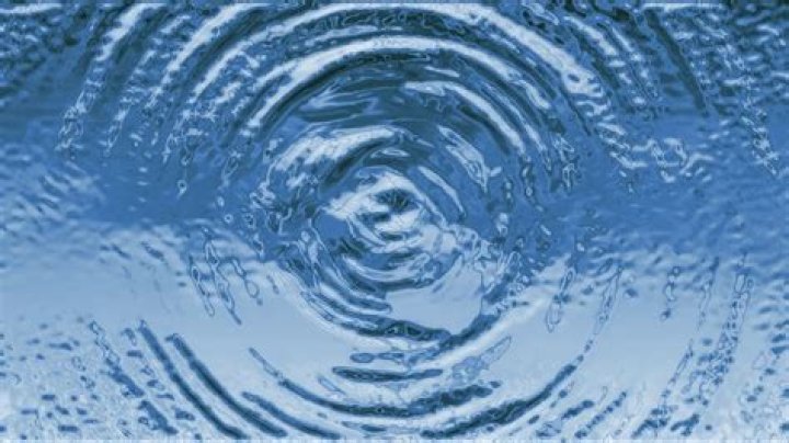 How do I Ripple a picture?