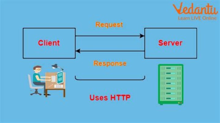 How do I run an HTTP server?