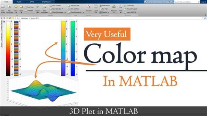 How do I set RGB color in Matlab?