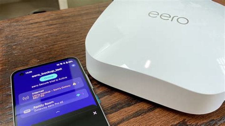 How do I set up an EWI?
