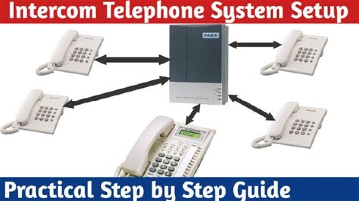How do I set up an intercom in office?