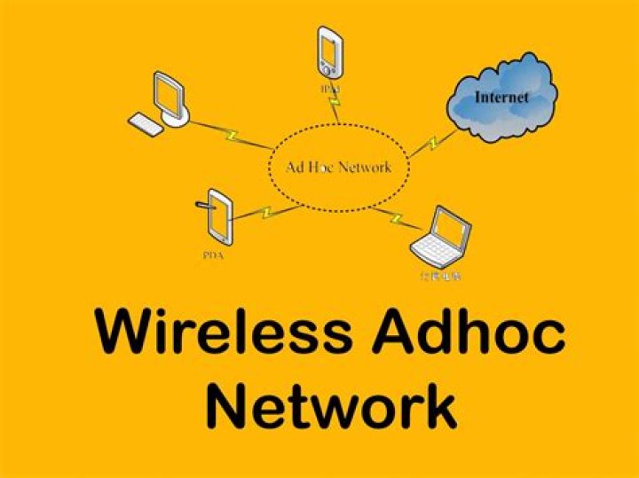 How do I share files with ad hoc network?