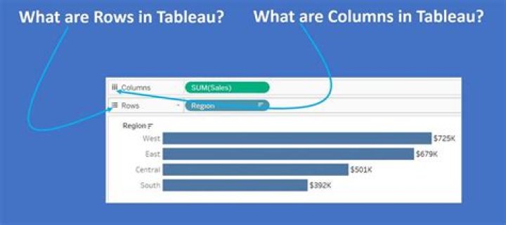 How do I show more than 1000 rows in Tableau?