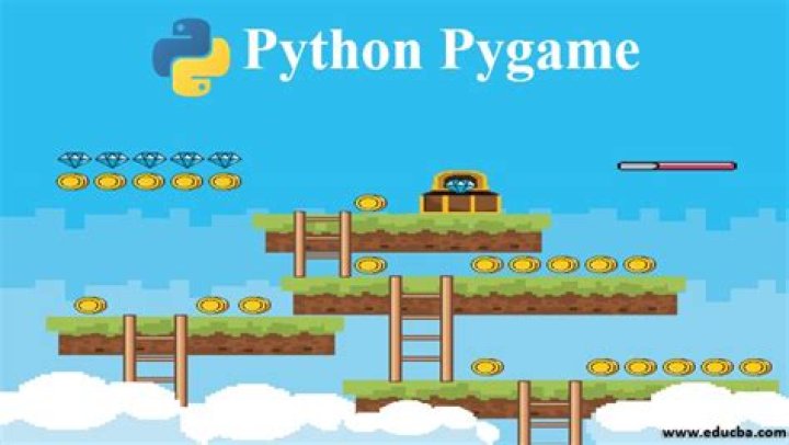 How do I start Python Pygame?