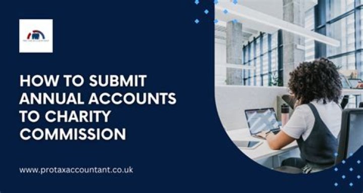 How do I submit annual accounts to Charity Commission?