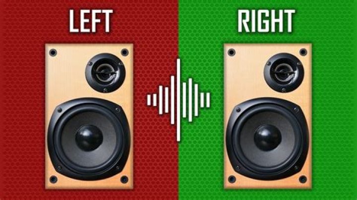 How do I switch left and right audio channels on Mac?