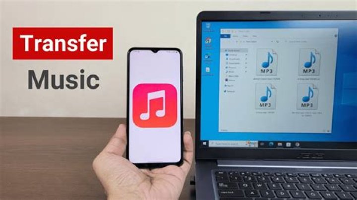 How do I transfer music from my computer to my Sony Walkman?