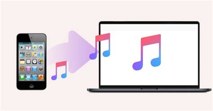 How do I transfer music from old iPod to macbook?