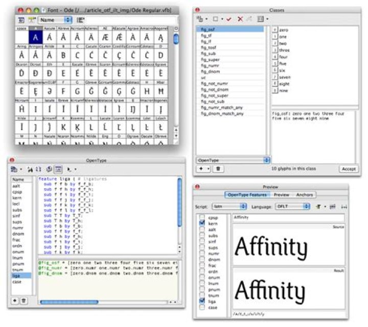 How do I use FontLab?