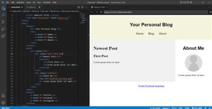How do I use HTML code on Facebook?