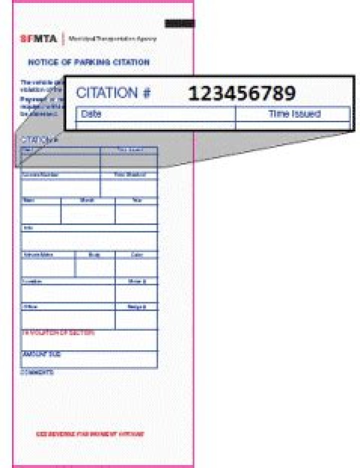 How do I use SFMTA parking card?