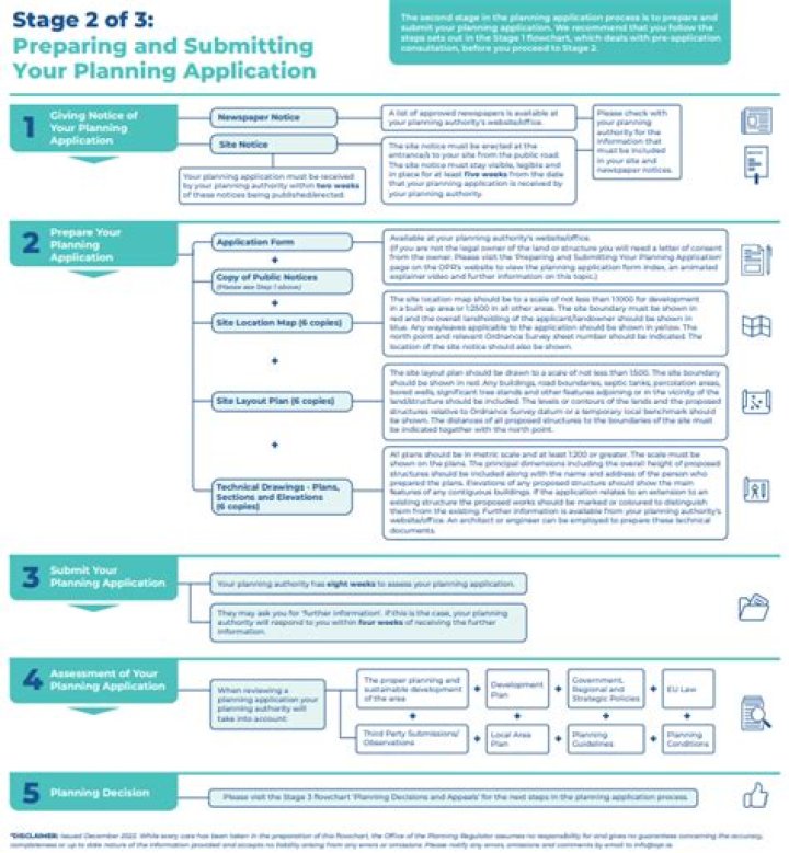 How do I view or track a planning application in Cardiff?