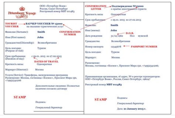 How do I write a letter of invitation for Russian visa?