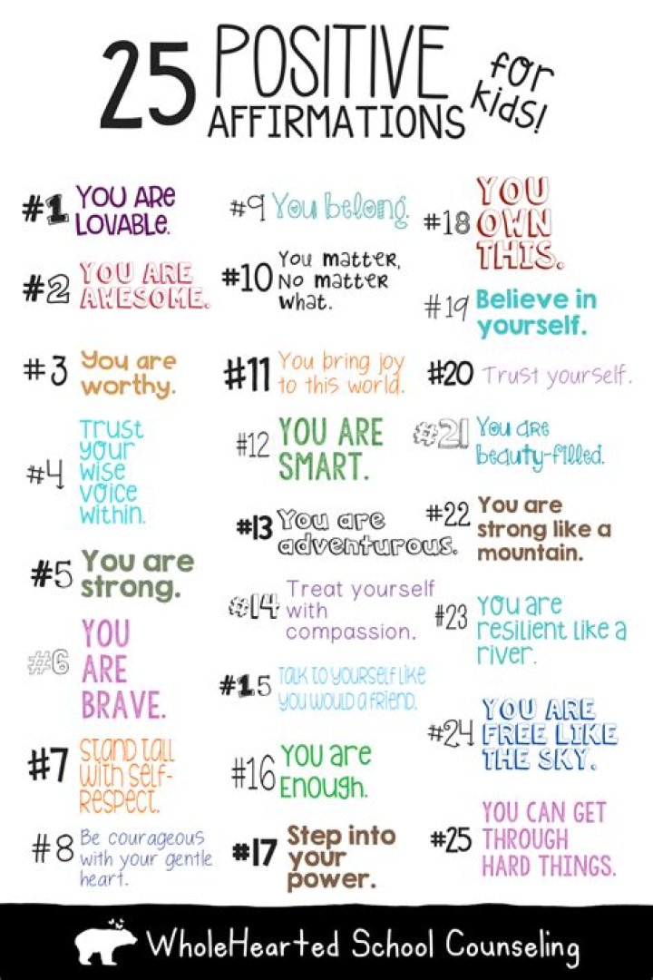 How do I write positives about myself?