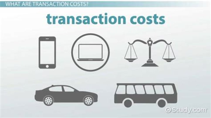 How do markets reduce transaction costs quizlet?