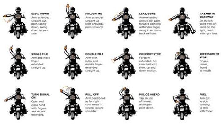 How do Motorcyclists say hello?