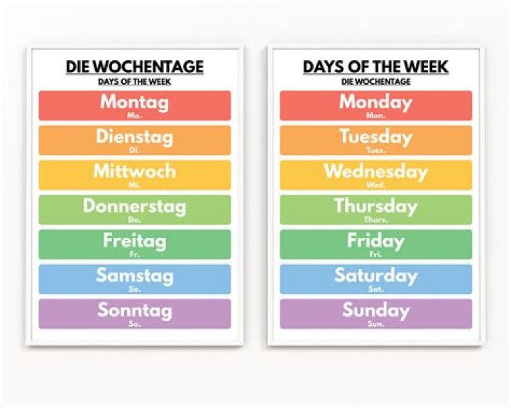 How do you abbreviate days of the week in German?
