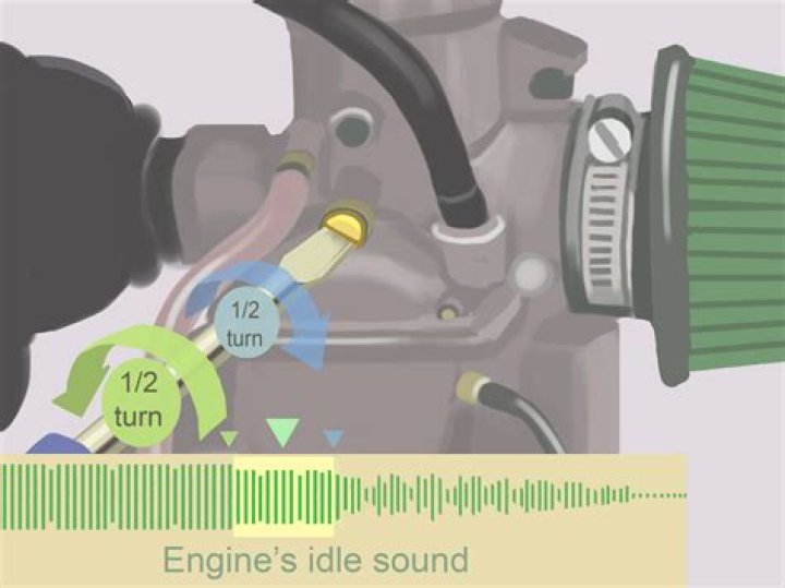 How do you adjust the air fuel mixture on a scooter?
