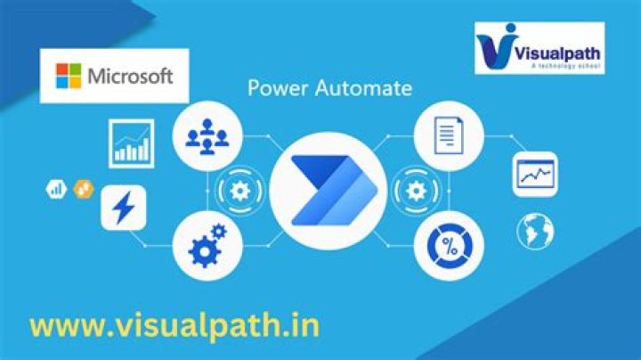 How do you automate a PDF in power?