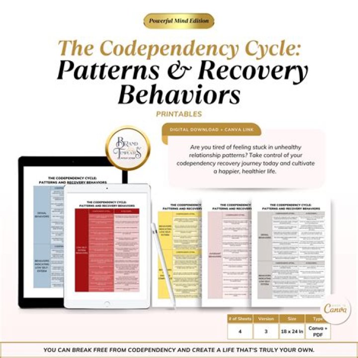 How do you break the cycle of codependency?