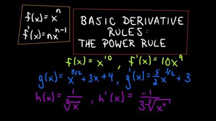 How do you calculate derivatives?