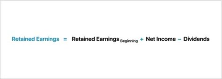 How do you calculate dividends from retained earnings?