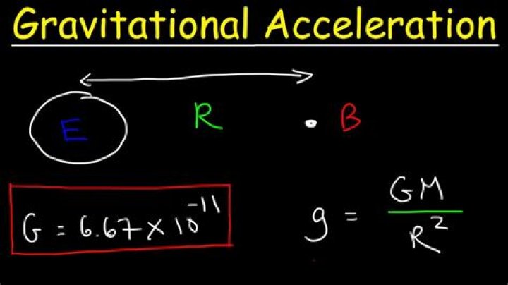 How do you calculate gravity acceleration?