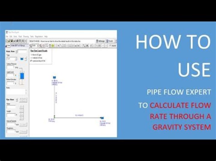 How do you calculate gravity flow in a pipe?